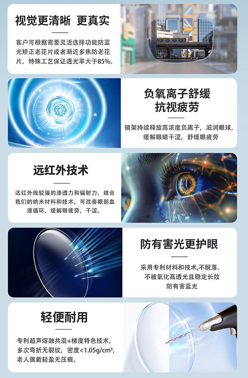 老花镜|远红外负离子防蓝光老花眼镜